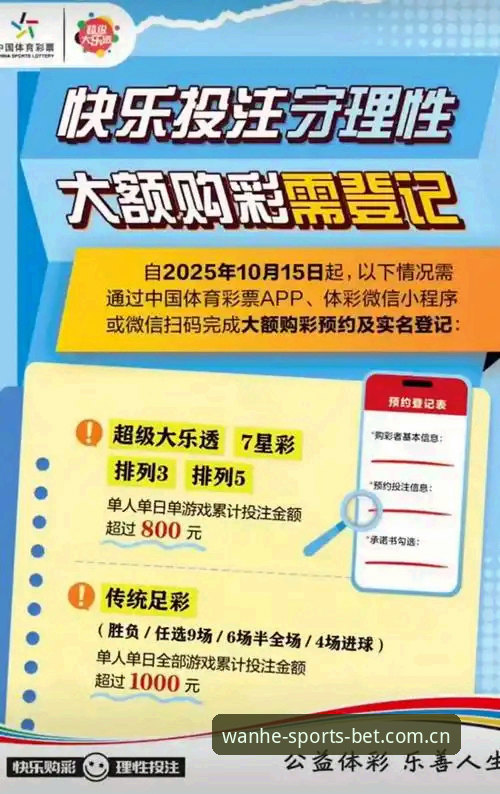 资深用户分享：万和体育投注彩票APP评测替代推荐，我的亲测使用心得